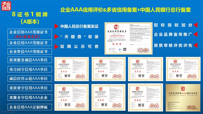 企业信用等级证书