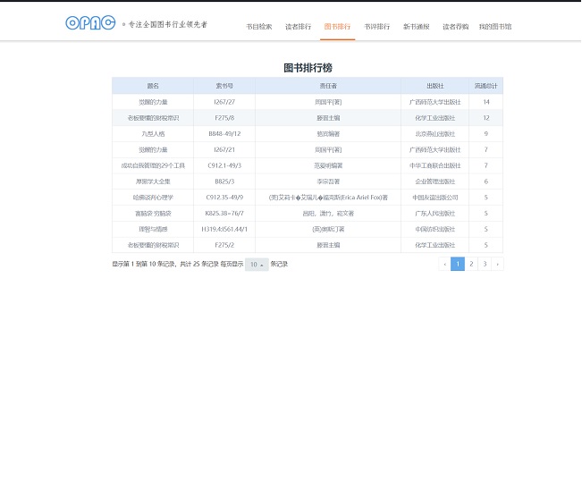 图书馆自动化管理系统