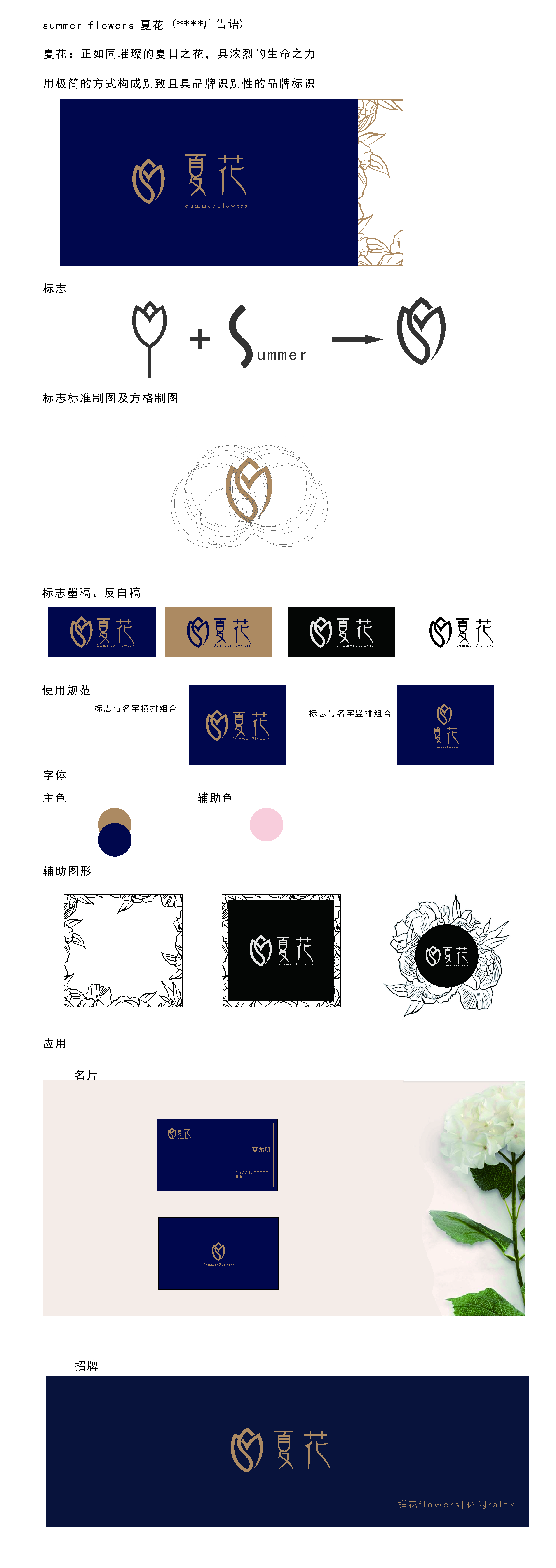 夏花花店VI设计(图1)