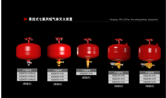 悬挂式七氟丙烷气体灭火装置(图1)